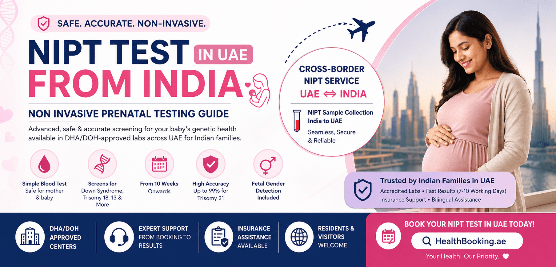 NIPT Test in UAE from India